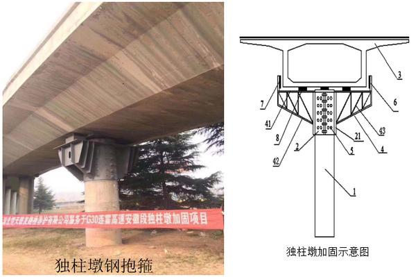 由無(wu)錫橋梁(liang)垮塌事(shi)故思考(kao)獨柱墩(dun)橋梁安(an)全運營(ying)有效解(jie)決方案(an)